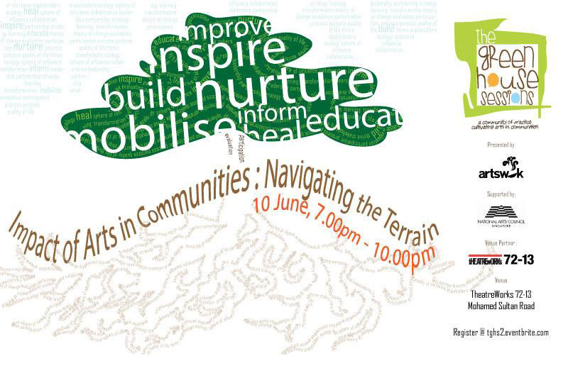 Event poster for Impact of Arts in Communities: Navigating the Terrain