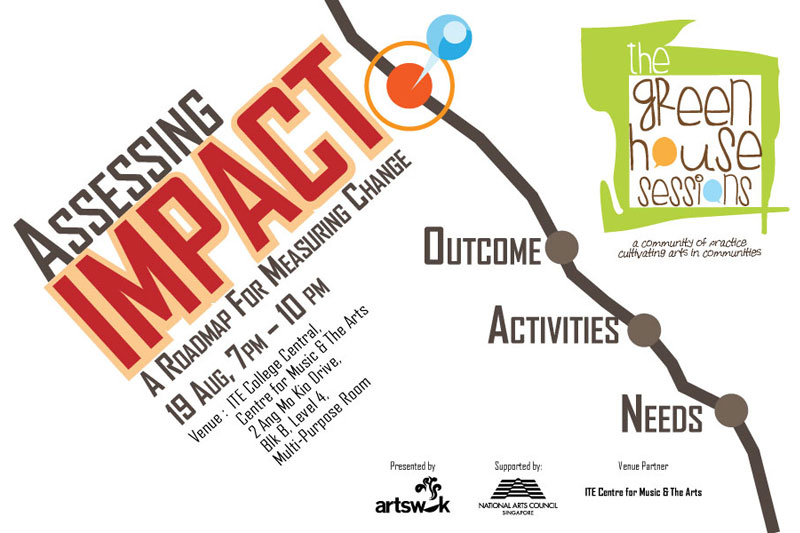 Event poster for Assessing Impact: Roadmap For Measuring Change