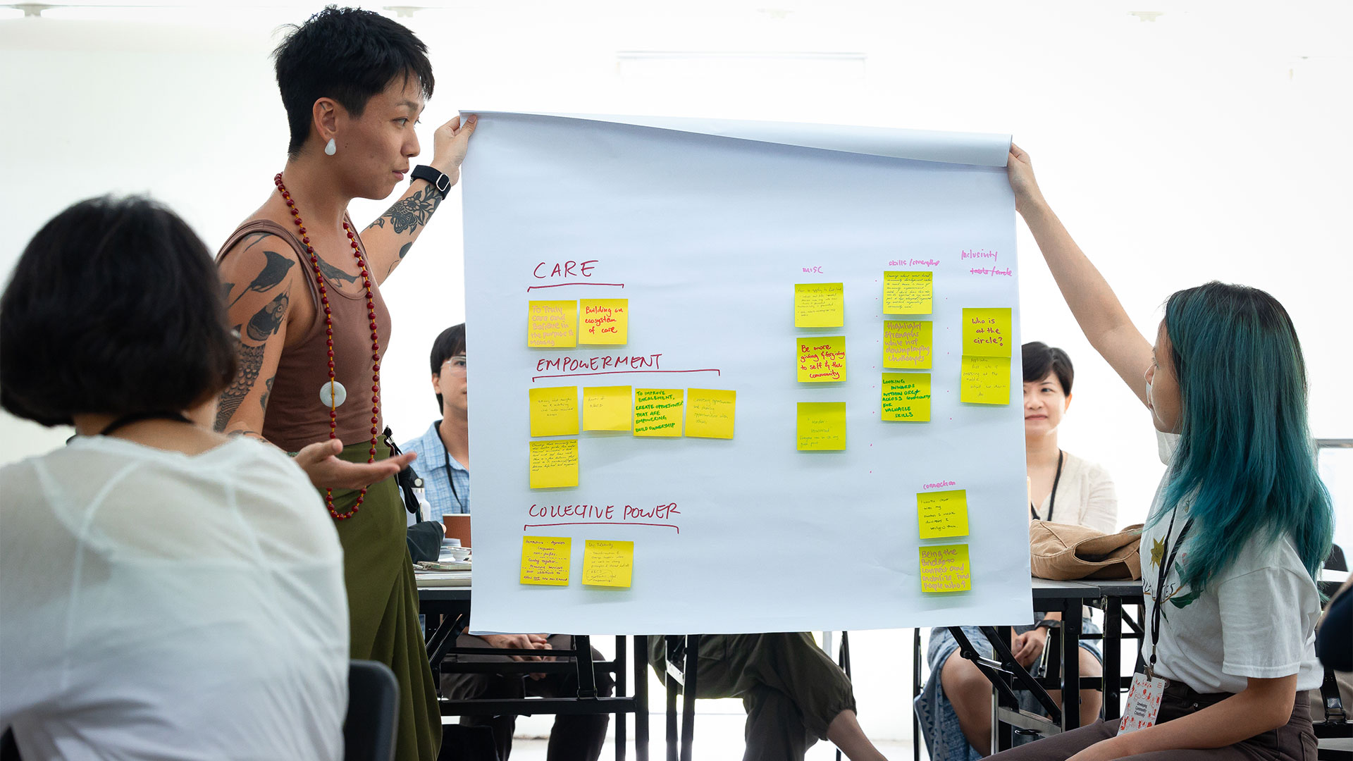 A facilitator commenting on a group of 5 workshop participants role play an end of life conversation scenario within a care setting